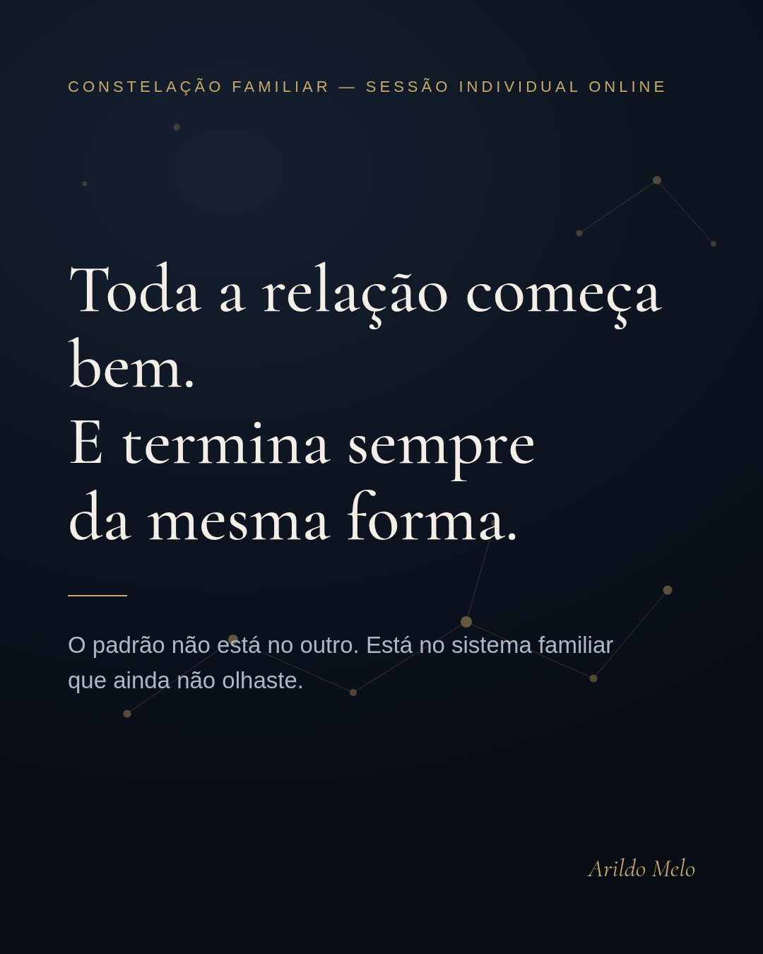 Estático 3 — relações